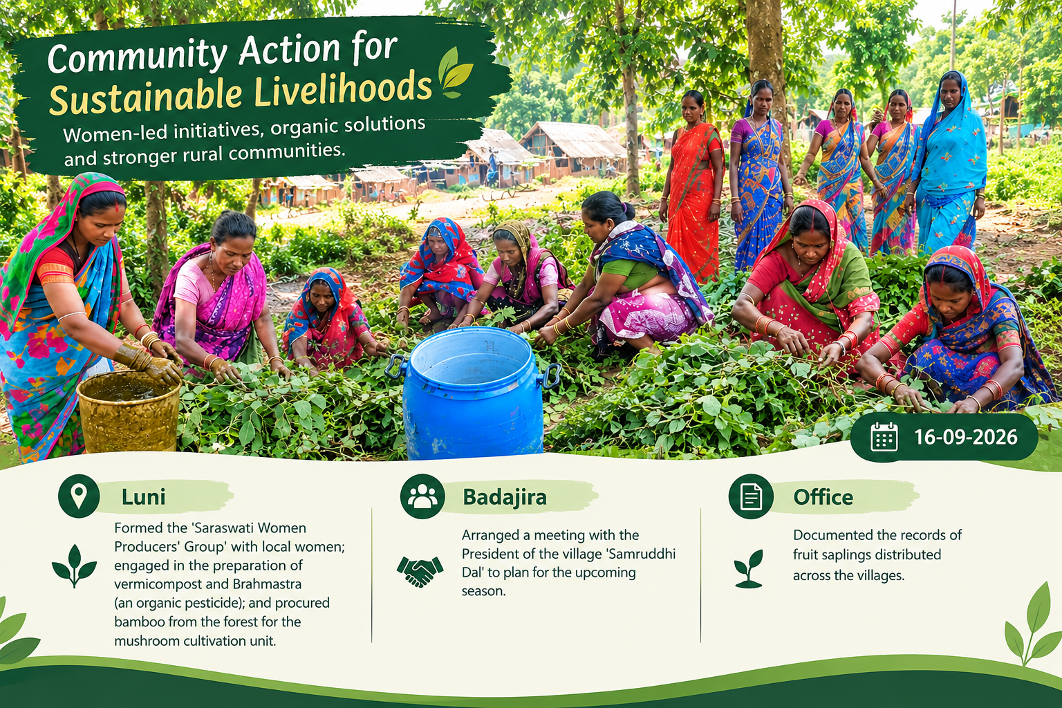 Strengthening Women’s Groups Through Organic Practices